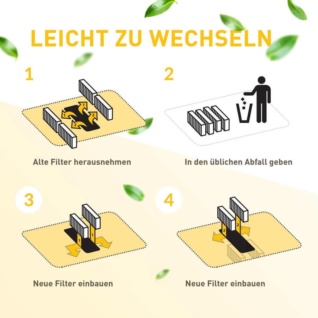 Kf3tec Aktivkohlefilter für Siemens HZ9VRCR0 / Bosch HEZ9VRUD0 / Bosch Siemens 17004796 / Neff 17004
