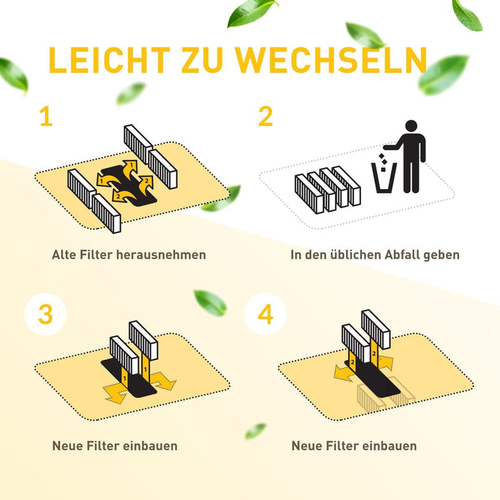 Kf3tec Aktivkohlefilter für Siemens HZ9VRCR0 / Bosch HEZ9VRUD0 / Bosch Siemens 17004796 / Neff 17004
