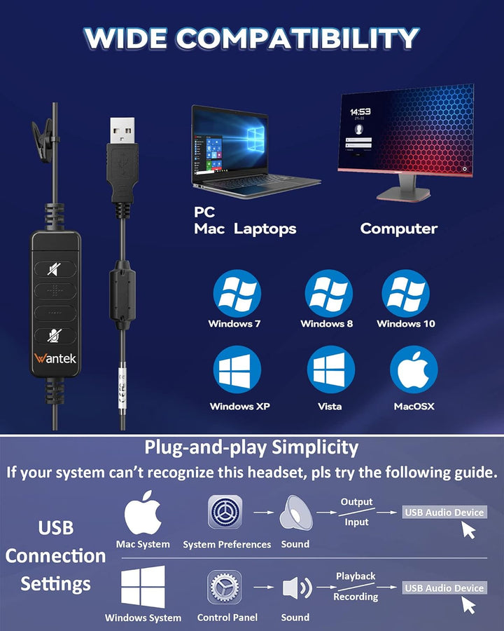 Wantek Kabelgebundene USB-Headsets Mono mit Geräuschunterdrückungs-Mikrofon und Inline-Steuerung, UC
