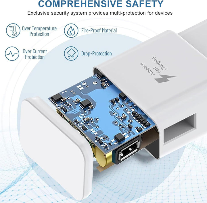 3er Pack USB Ladegerät mit Ladekabel Original USB Typ-C für Samsung Galaxy A15 A14 A13 A04S A71 A55