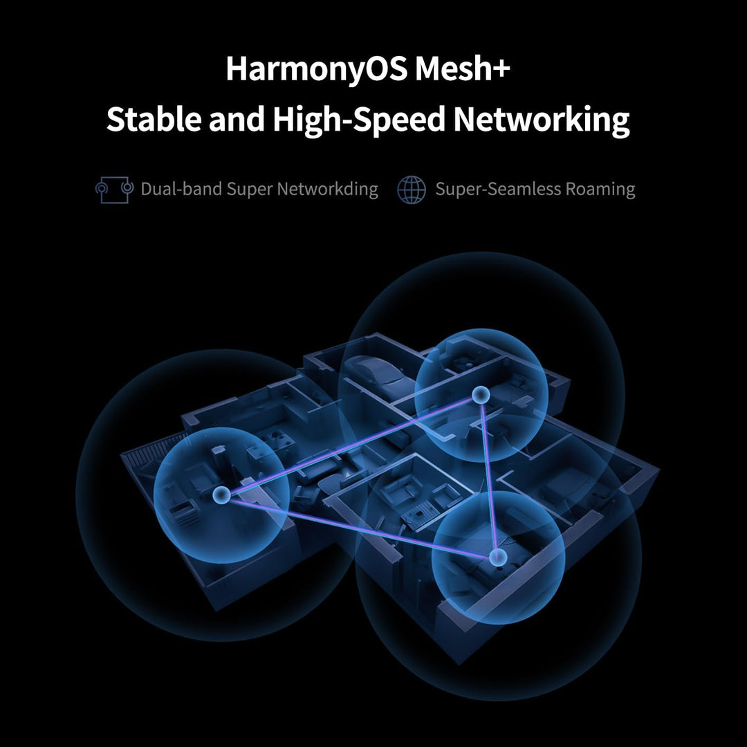 HUAWEI Mesh 3 WLAN-Set (3 Pack) Router, 5 GHz Wi-Fi 6-Unterstützung bis zu 3000 Mbit/s, Mesh-System