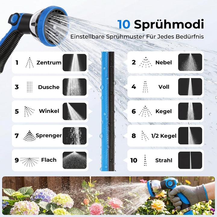 Himimi Schlauchtrommel 30m + 2m Wand-Schlauchbox, 180° Schwenkbar Gartenschlauch Aufroller, Wasser S