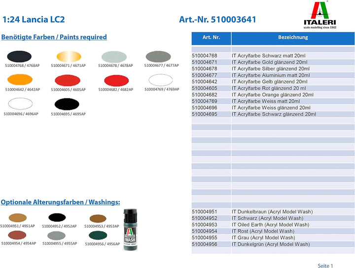Italeri IT3641 3641S 1:24 Lancia LC2, originalgetreue Nachbildung, Modellbau, Basteln, Hobby, Kleben
