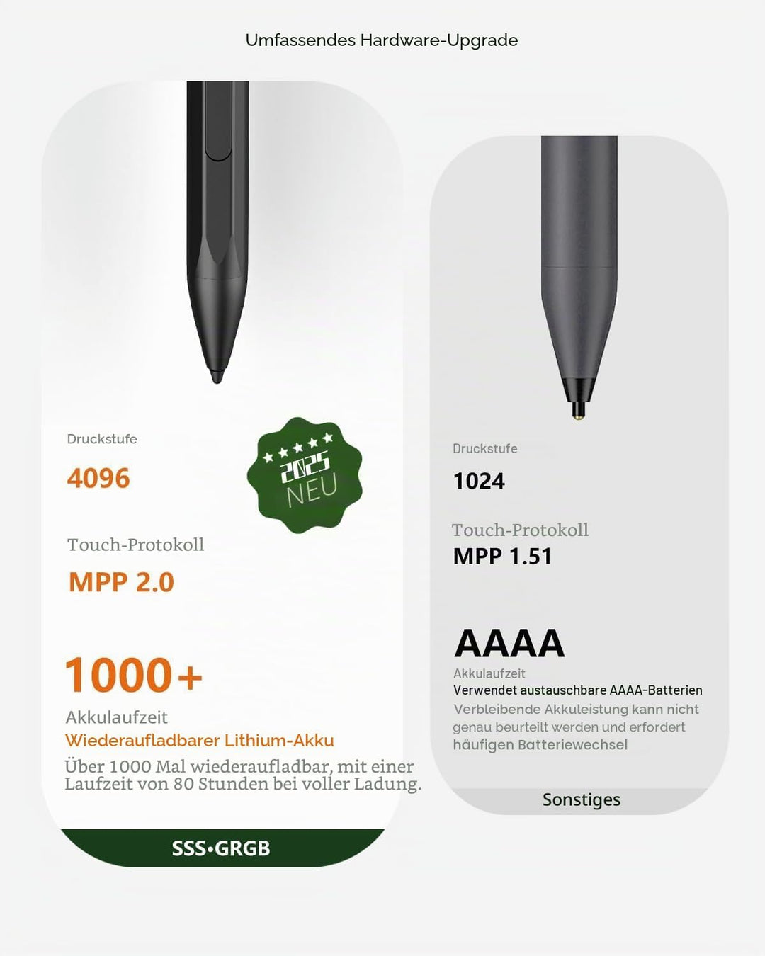 Stylus Pen für HP Envy X360 Pavilion X360 Specter X360 Spectre X2 Envy X2 Wiederaufladbarer MPP 2.0