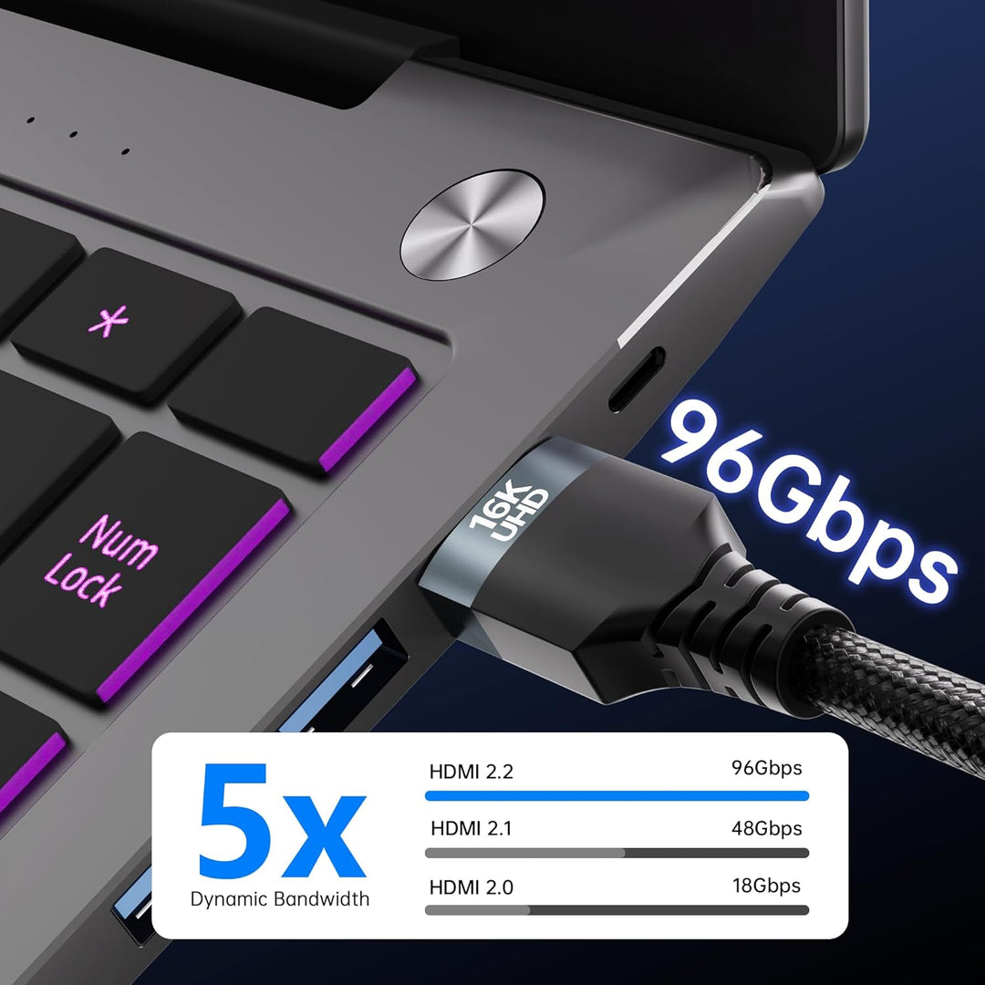 Lang HDMI 2.2 Kable 2 Pack 2M,96Gbit/s High Speed HDMI Kabel | 16K@60Hz,8K@240Hz,4K@480Hz | eARC,HDR