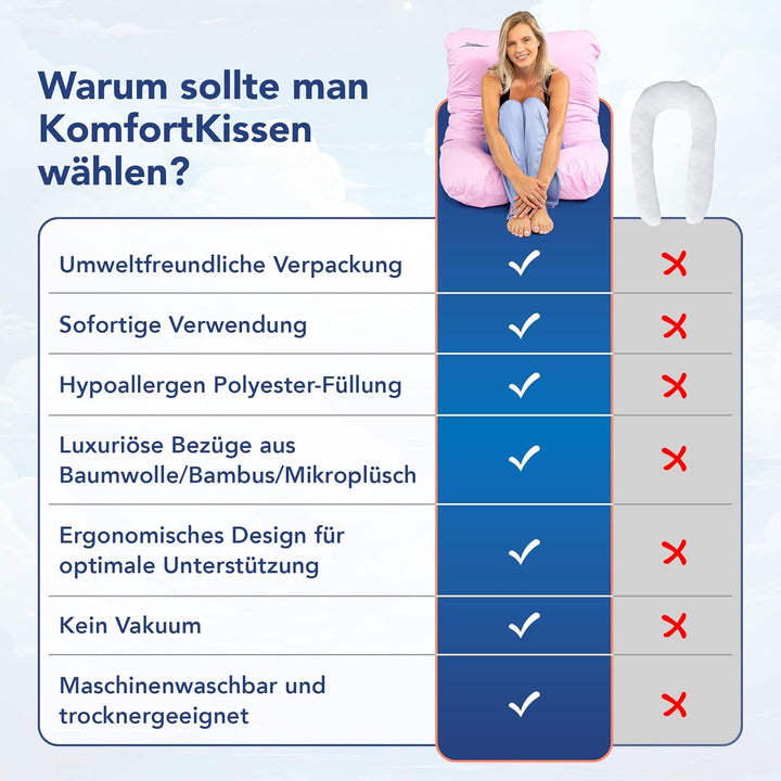 MKS Seitenschläferkissen mit Bezug | Komfortkissen (100 x 150 cm) | Schlafkissen | Seitenschläferkis