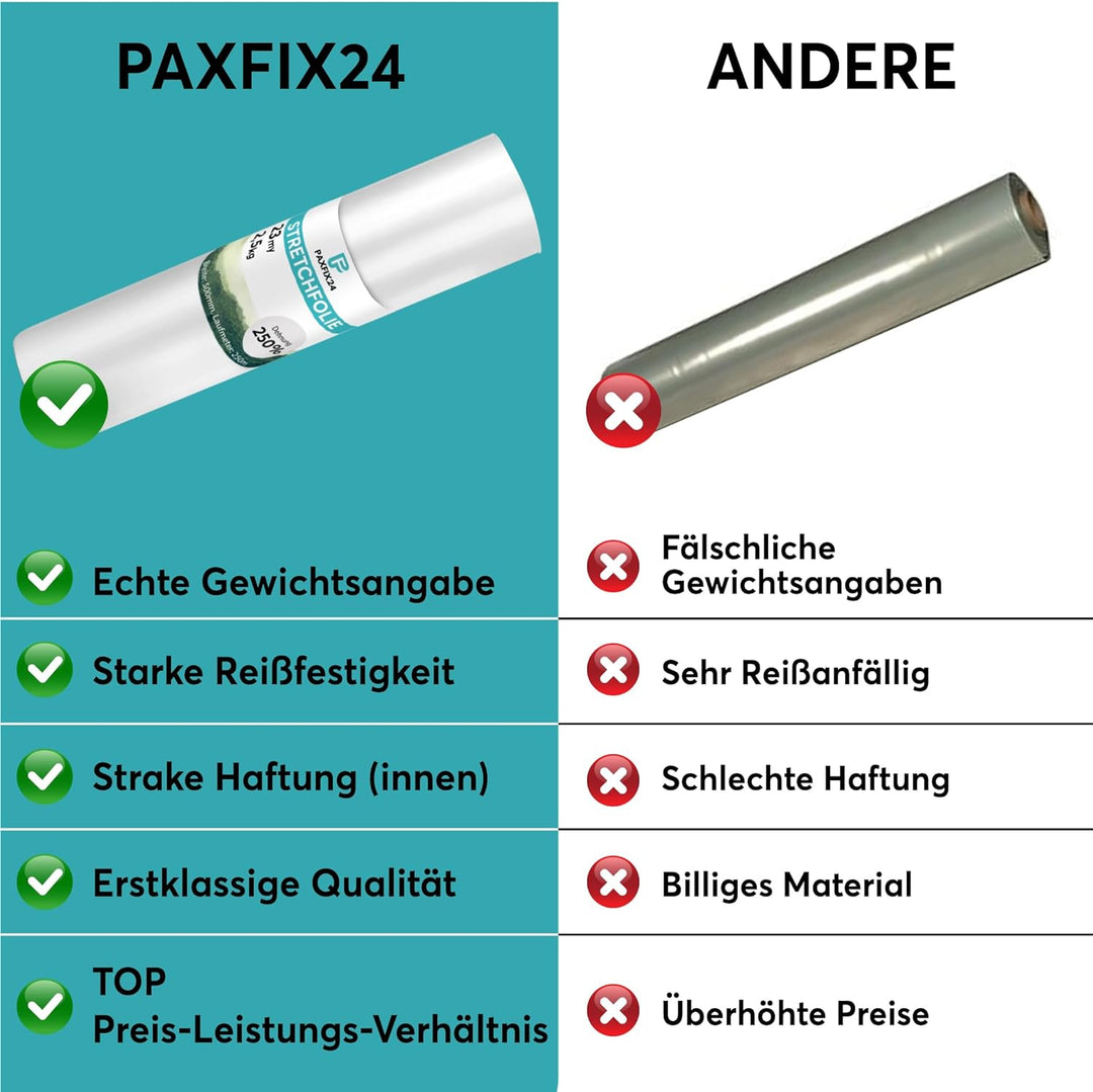 6 Rollen Stretchfolie Transparent 23my 2,5kg 500mm Handstretchfolie Stretchfolienrolle Palettenfolie