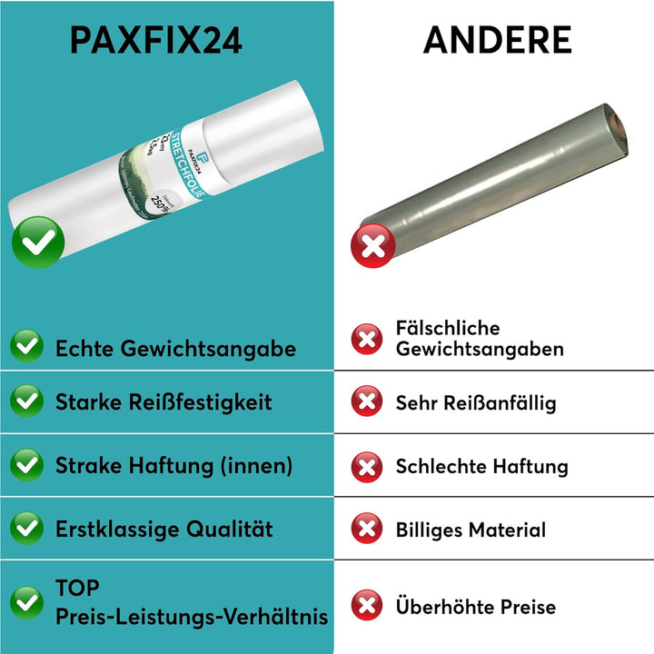 6 Rollen Stretchfolie Transparent 23my 2,5kg 500mm Handstretchfolie Stretchfolienrolle Palettenfolie