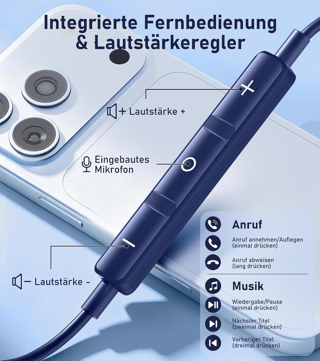 Kopfhörer mit Kabel USB C HiFi Kopfhörer USB C Kabelkopfhörer für iPhone 17 | USBC Kopfhörer mit Mik
