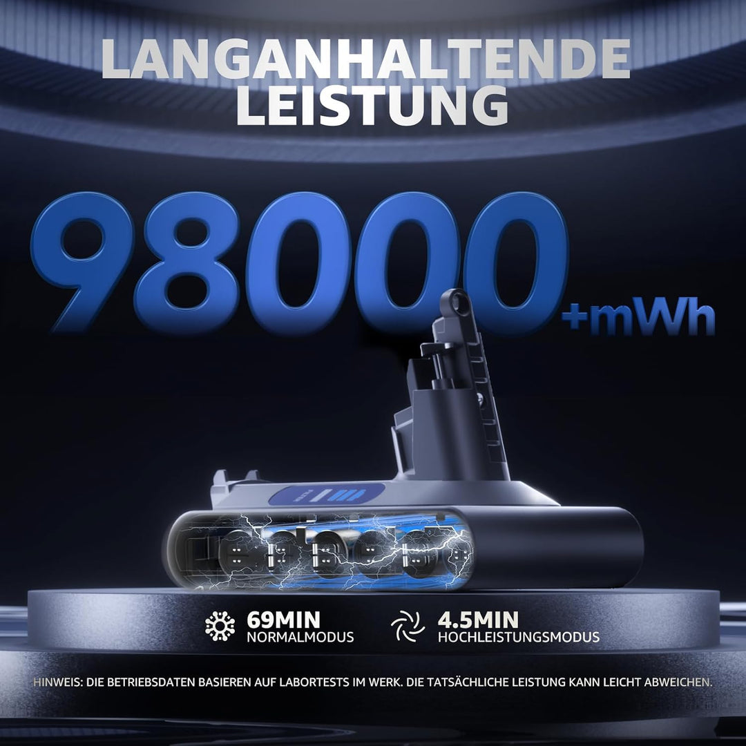 Dyson V10 Akku Lebensdauer