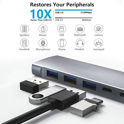USB C HUB für iPad Pro 9-in-1 Adapter iPad Pro 12.9 11 Zoll iPad Air 5 4 mit 4K HDMI, USB-C PD Aufla