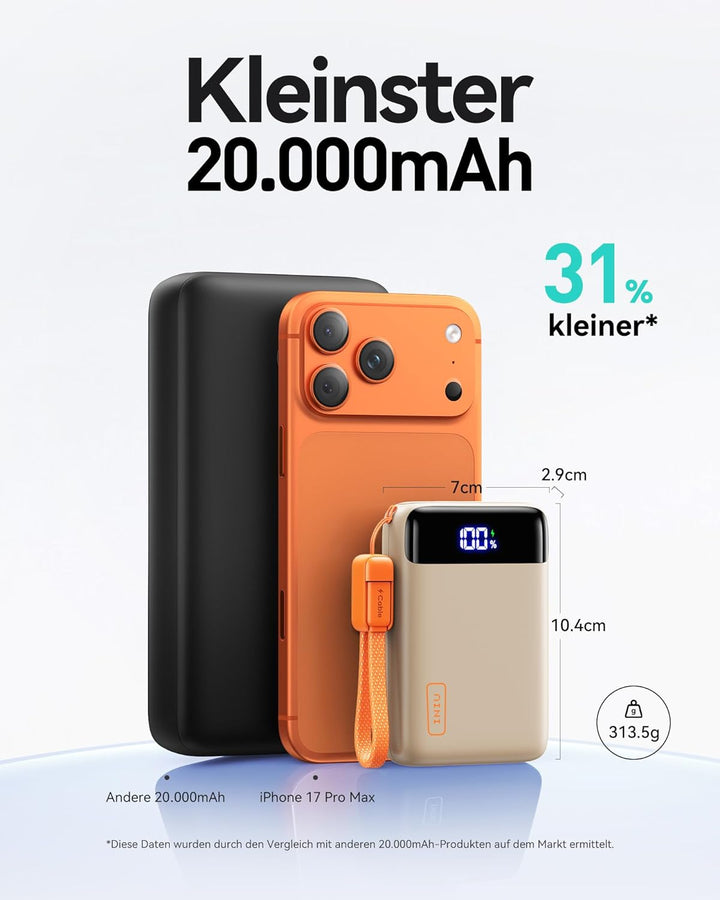 INIU Power Bank, Ultra Klein 20000mAh 22.5W Schnellladefunktion Power Bank, USB-C In&Out Externe Han