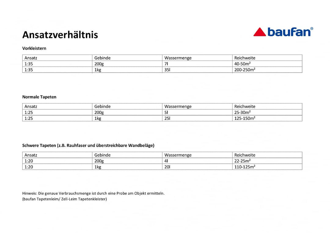 Baufan Tapetenleim 1 kg Zell-Leim Tapetenkleister Tapetenkleber Kleister Tapete Rauhfaser