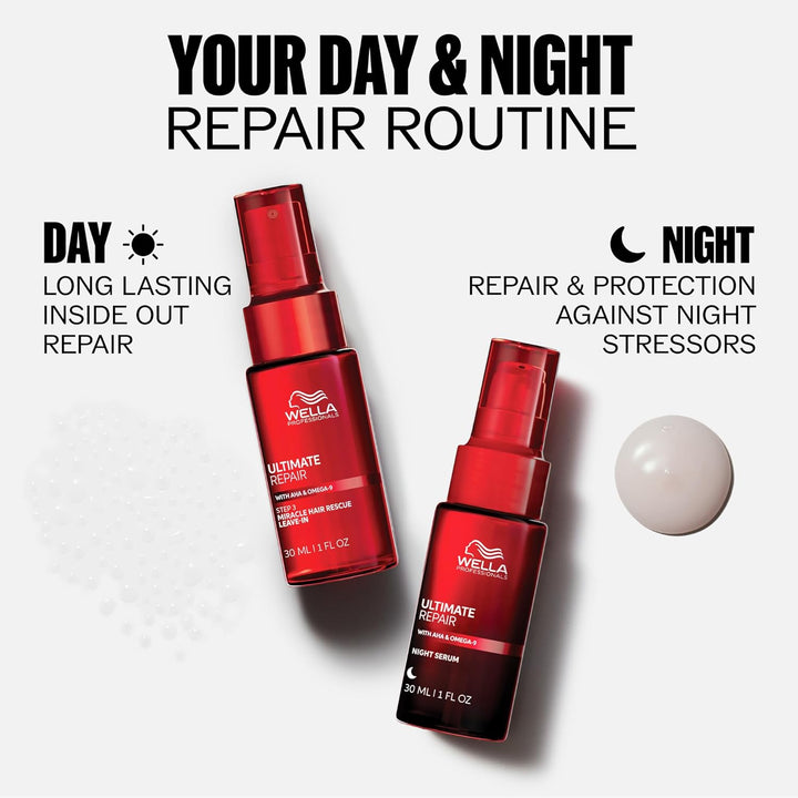 Wella Professionals Ultimate Repair Miracle Hair Rescue Haar Serum – 90 Sek. Haarkur ohne Ausspülen
