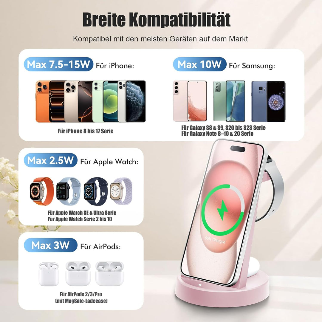 3 in 1 Ladestation Kabellos, 15W Schnellladegerät Wireless Charger Ständer für iPhone 17 Pro Max 16