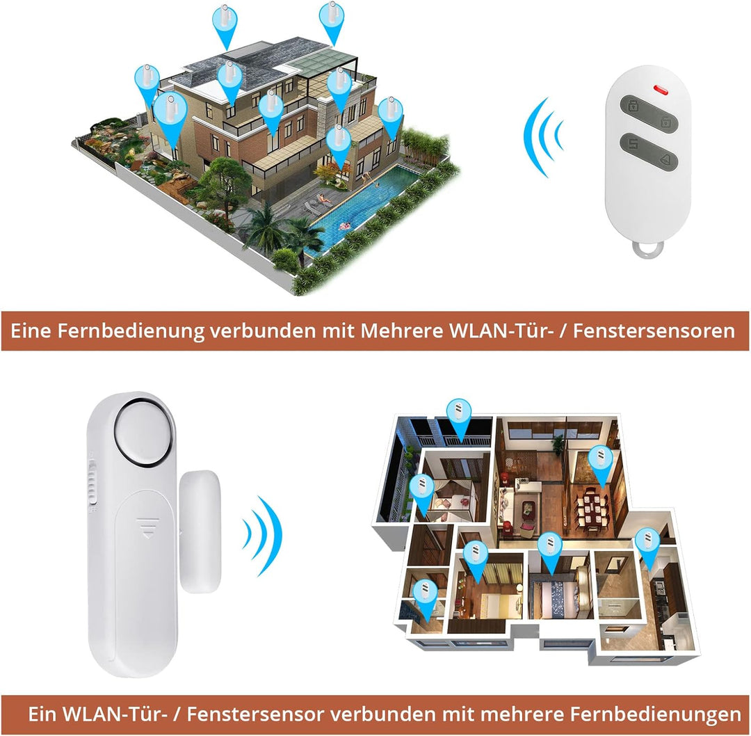 TOWODE Türalarm, Fensteralarm 120dB Kabellos Tür Fensterkontakt Sensor Alarm mit Fernbedienung 3 Mod