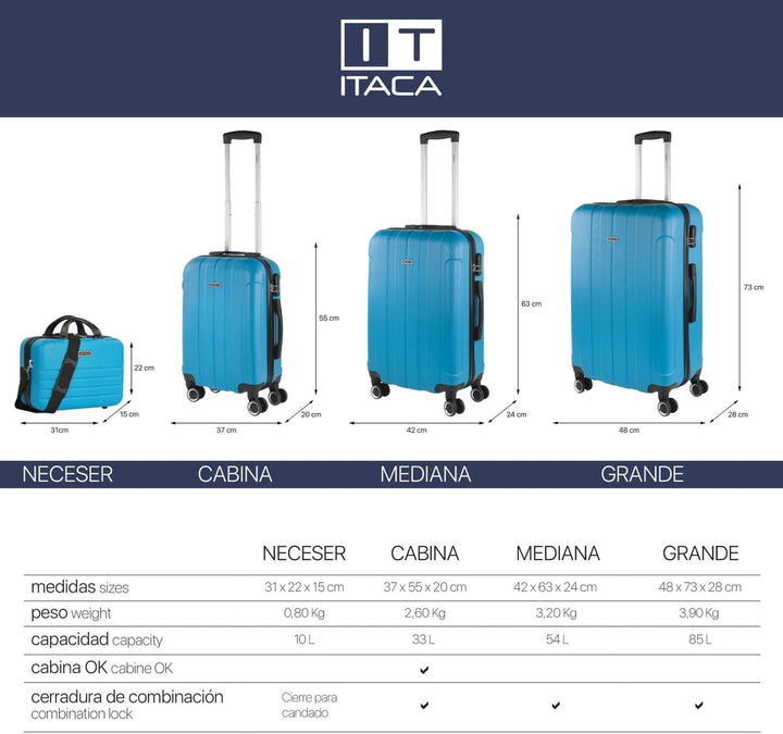 ITACA - Kosmetikkoffer Hartschale Gross, Beautycase Damen, Trolley & Handgepäck Koffer: Beauty Case