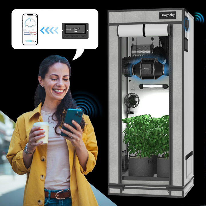 125mm Rohrventilator WiFi APP,mit Temperatur- und Feuchtigkeitsregler,Abluftventilator 2800 RPM,Rohr
