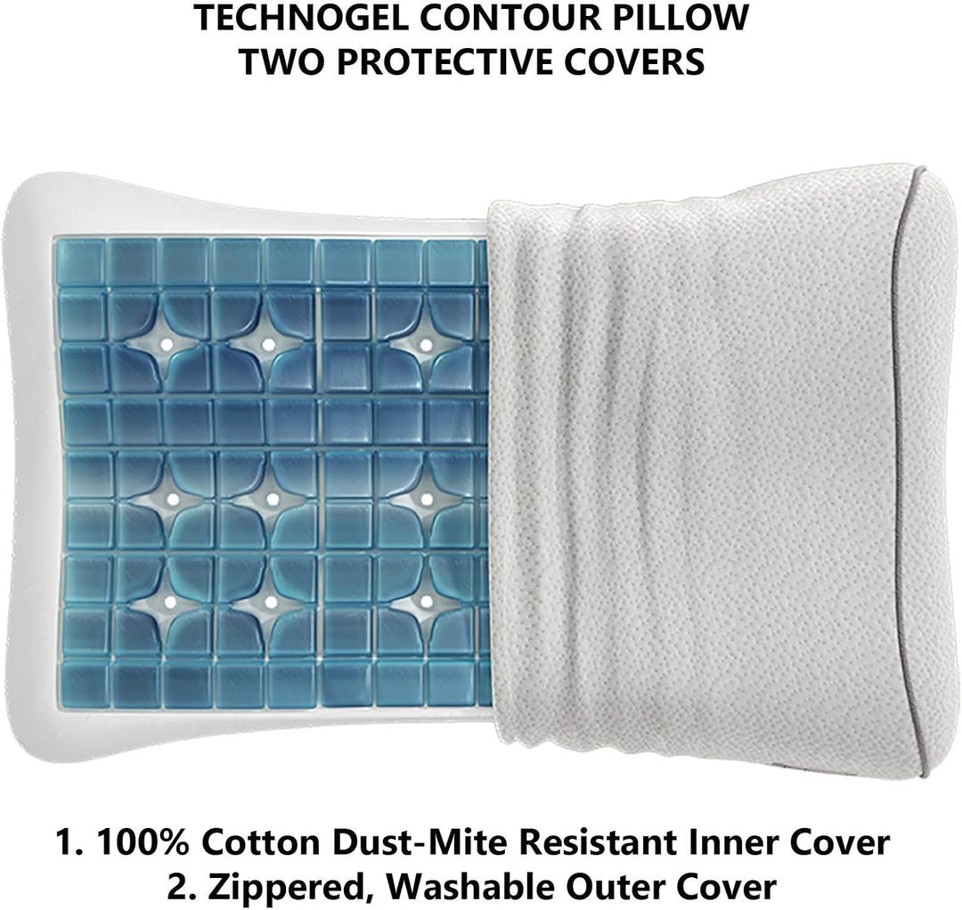 Technogel® Anatomic Curve Orthopädisches Nackenstütz-Kopfkissen – Patentiert, Schadstofffrei & Zerti