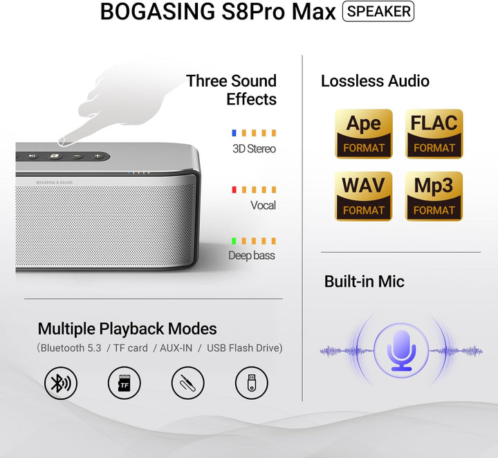BOGASING S8 Pro Max Bluetooth Lautsprecher, 3 Channel Musikbox mit räumlicher Sound, 5 Treibern & 2
