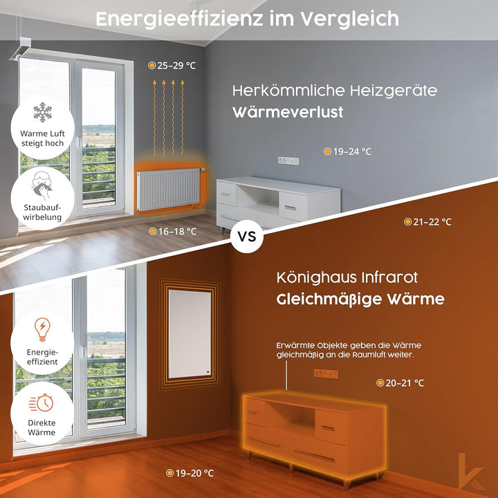 Infrarot Heizung Elektroheizung mit Thermostat 130, 300, 450, 600, 800, 1000 Watt - 5 Jahre Herstell