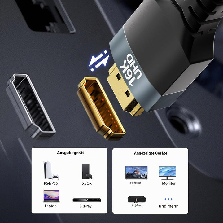 Lang HDMI Kabel 2M,16K HDMI 2.2 Kabel 96Gbps Ultra High Speed 16K@60Hz,8K@240Hz,4K@480Hz,eARC,HDR10+