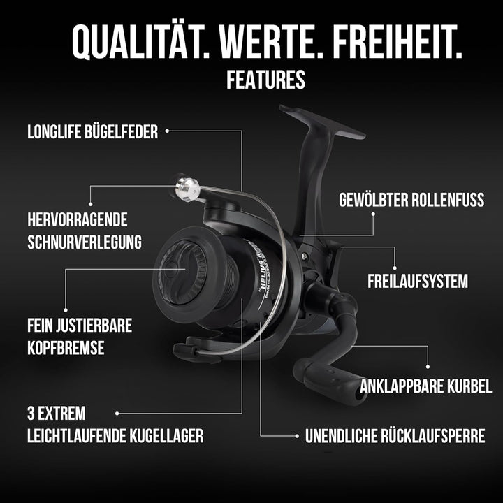 Karpfenangeln Einsteiger Set: Helius Runner III + Karpfenrute Black Phantom II - Karpfenset 2 Combos