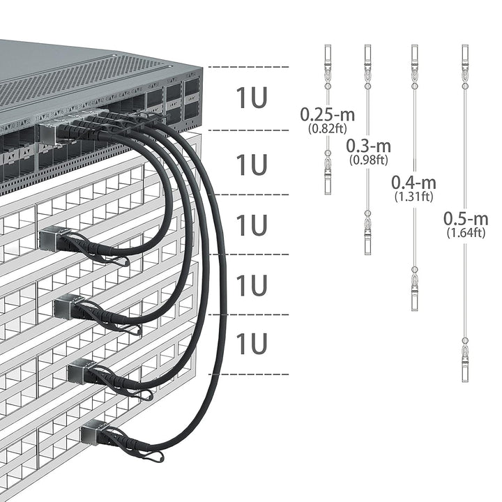 10Gtek 25G SFP28 DAC Kabel 0.5-Meter(1.65ft), 25GBASE-CR Passive Direct Attach Copper Twinax Cable f