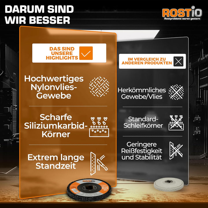 ROSTIO CSD-Scheibe 115 mm Schwarz – 5 Stück – Reinigungsscheibe für Winkelschleifer – flexibles Schl