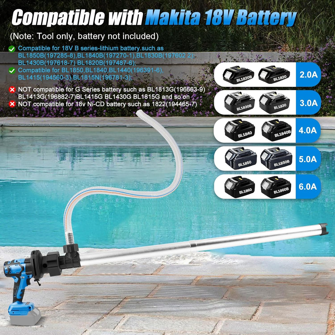 Regenfasspumpe für Makita 18V,Bürstenlon kompakt 10000 U/min mit 2 Geschwindigkeiten,Tragbare umpfpu