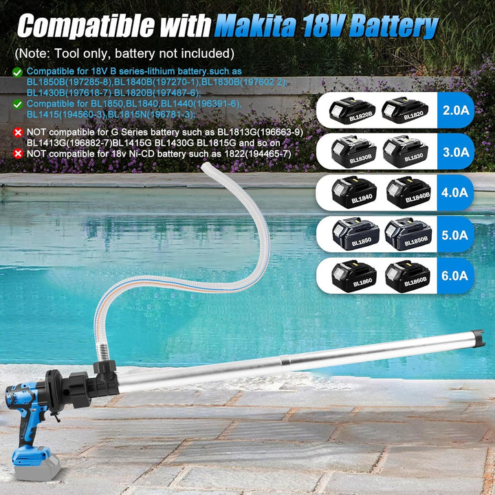 Regenfasspumpe für Makita 18V,Bürstenlon kompakt 10000 U/min mit 2 Geschwindigkeiten,Tragbare umpfpu