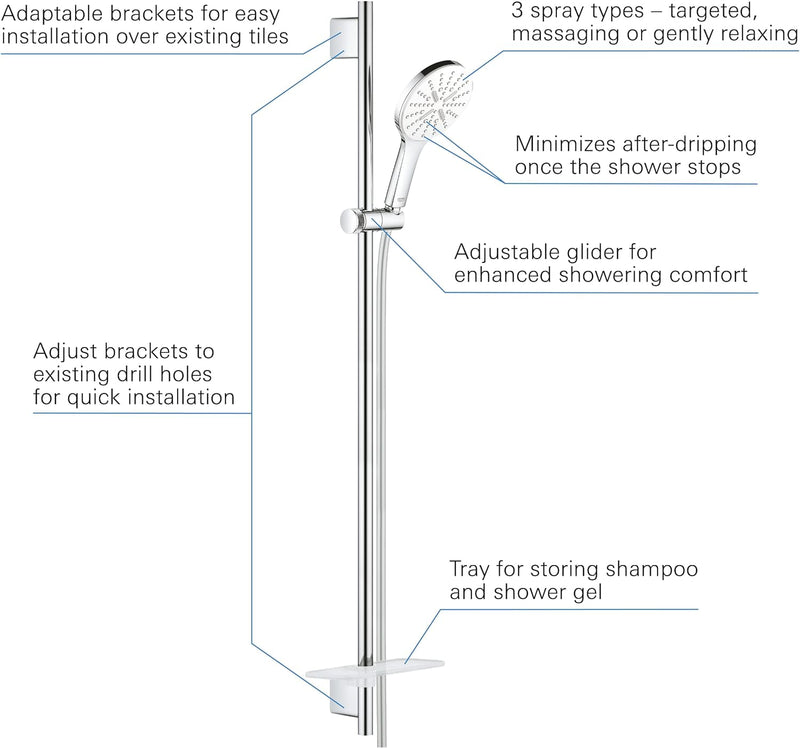 GROHE Rainshower 130 SmartActive | Brausestangenset 3 Strahlarten | Moon White | 26578LS0 Brausestan