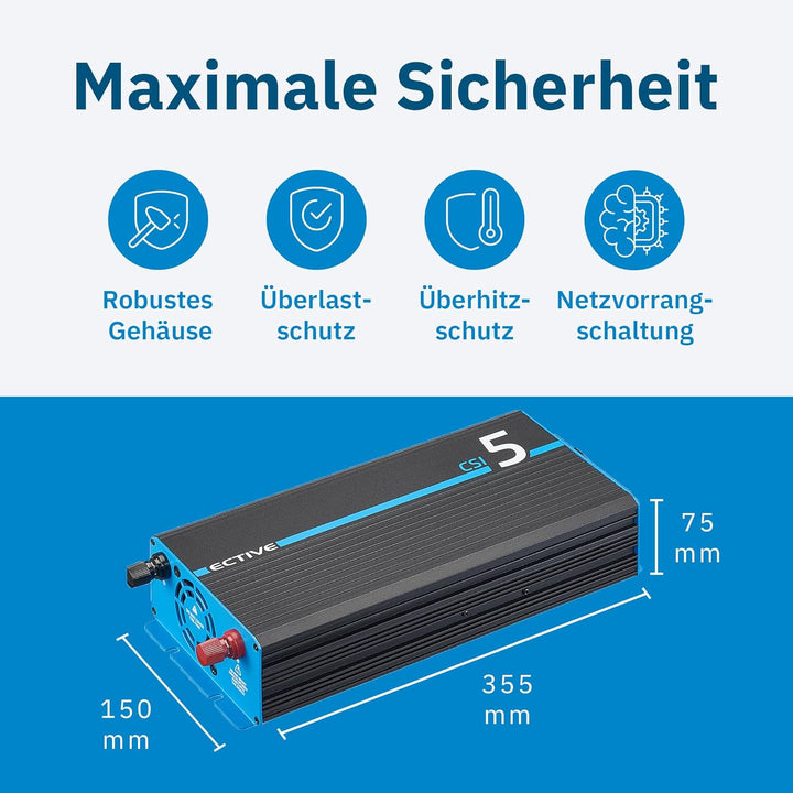 ECTIVE - Wechselrichter 12V auf 230V CSI 5-500W Reine Sinuswelle - Offgrid-Spannungswandler DC/AC St