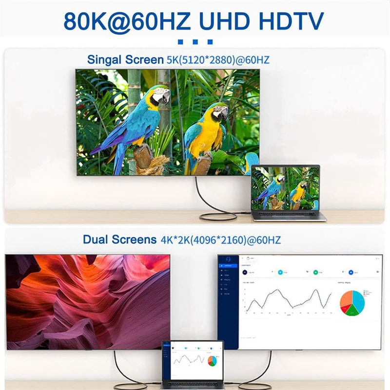 NFHK USB-C Typ C Buchse Quelle zu HDMI Senke HDTV Kabel 8K@60hz 4K@120hz für Tablet Phone Laptop Typ