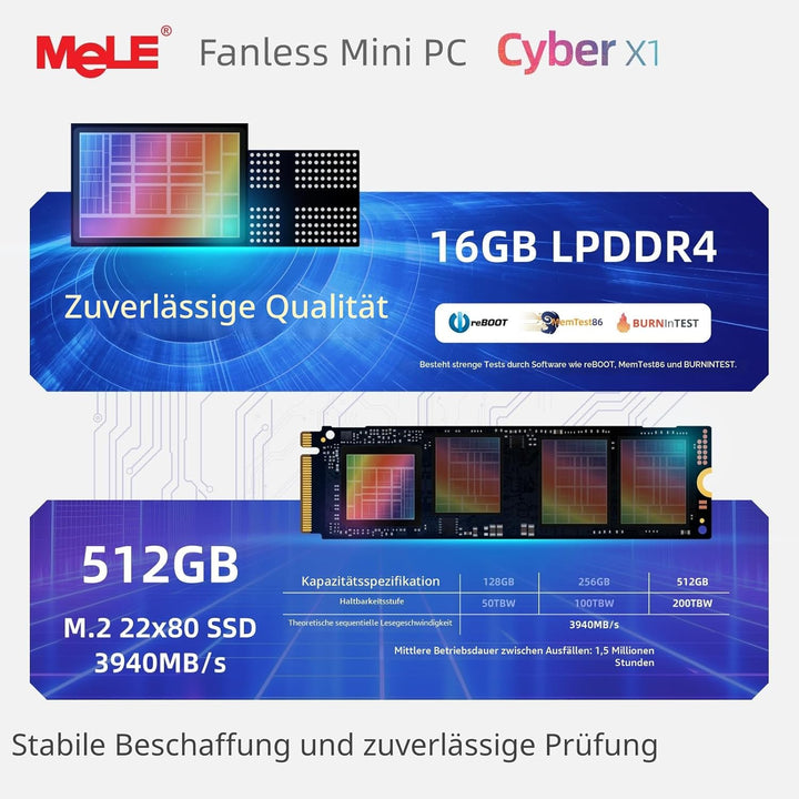 MeLE Mini-PC ohne Lüfter, Cyber X1 N150, 16 GB RAM, 512 GB SSD, USB-C voll funktionsfähig mit USB PD