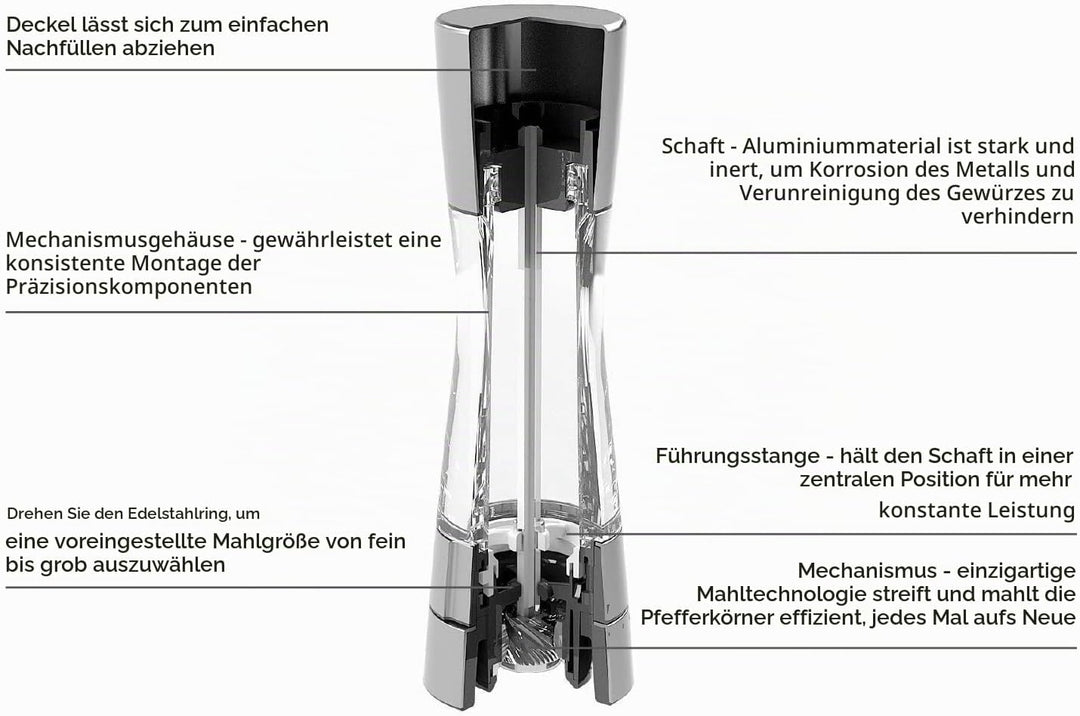 Cole &amp; Mason Derwent Edelstahl/Acryl 190mm Clr SS Salzmühle, Clear/Stainless Steel, 19 cm, H59402G E