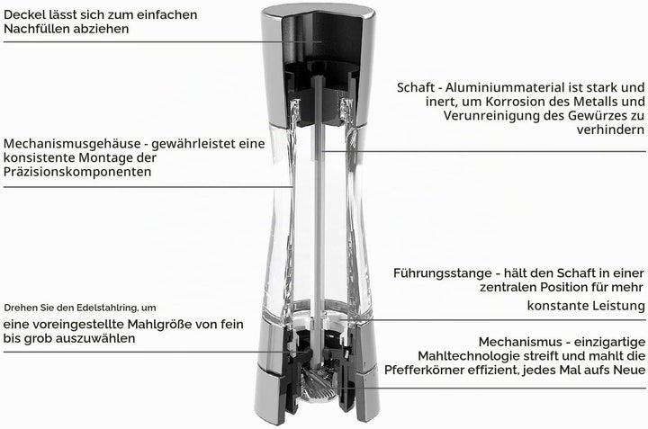 Cole &amp; Mason Derwent Edelstahl/Acryl 190mm Clr SS Salzmühle, Clear/Stainless Steel, 19 cm, H59402G E