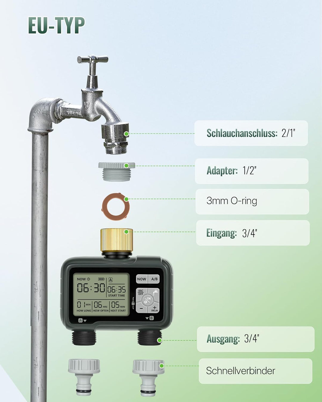 2-Zonen Bewässerungscomputer, Gartenschlauch Zeitschaltuhr Gartenbewässerung, programmierbare Bewäss