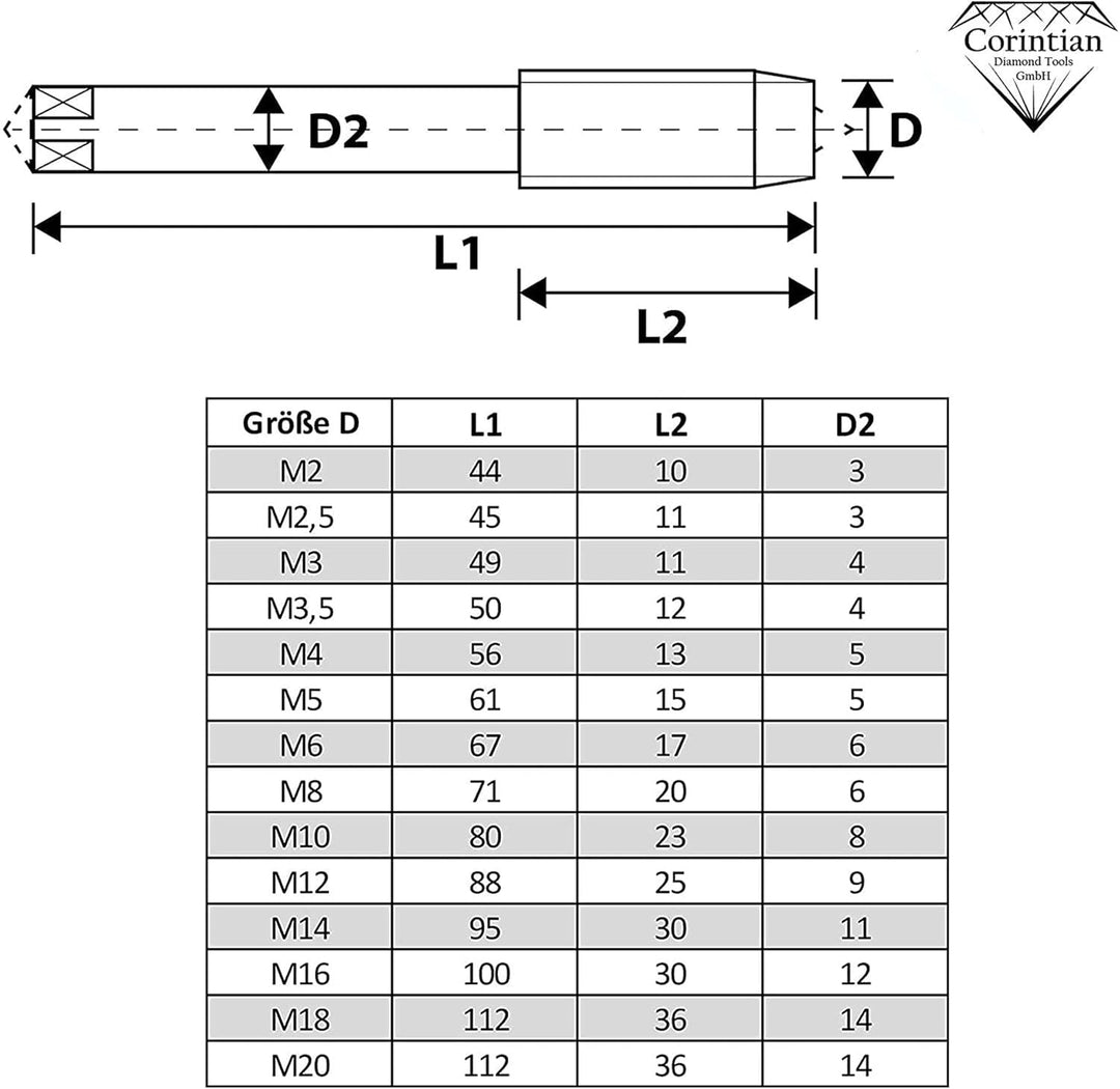Corintian HSS TiN Gewindeschneider Form D, Ø M2 - M20, Gerade Nut, Universal Gewindebohrer, Maschine