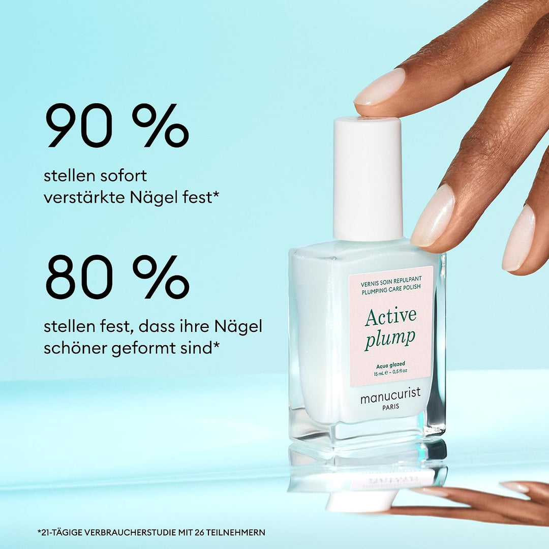 Active™ plump Aqua glazed, Aqua Glazed