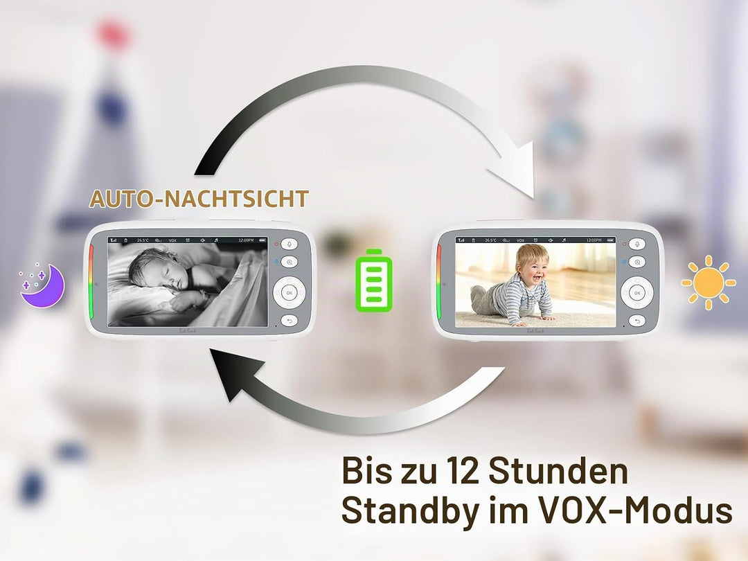 TakTark Babyphone mit Kamera, 5&