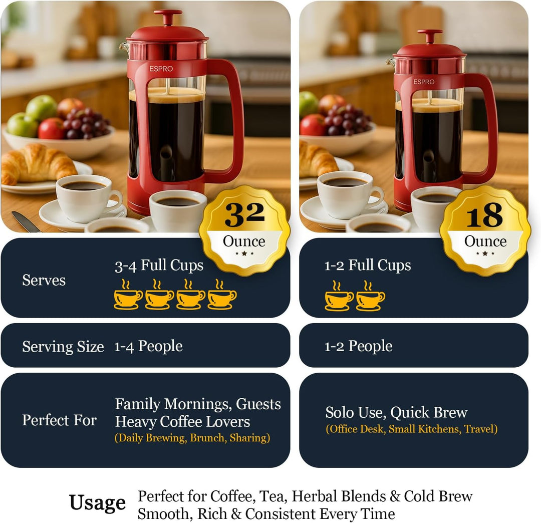 ESPRO Light P3 French Press Kaffeebereiter – Patentierter Doppel-Mikrofilter für partikelfreien Kaff