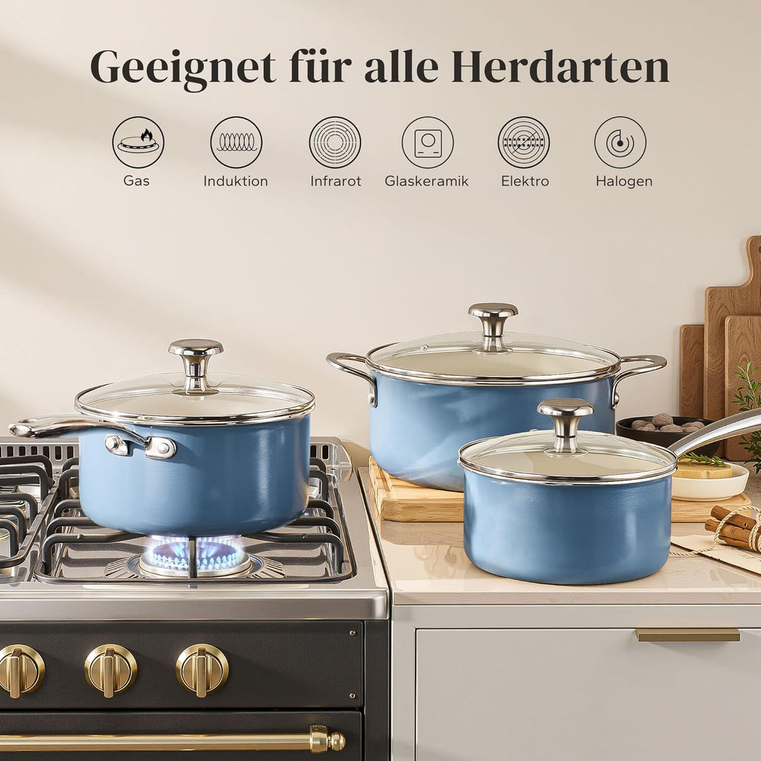 Redchef Keramik Kochtopfset, Topfset Induktion 6-teilig mit Glasdeckel, Kochtöpfen 24 cm, Kasserolle