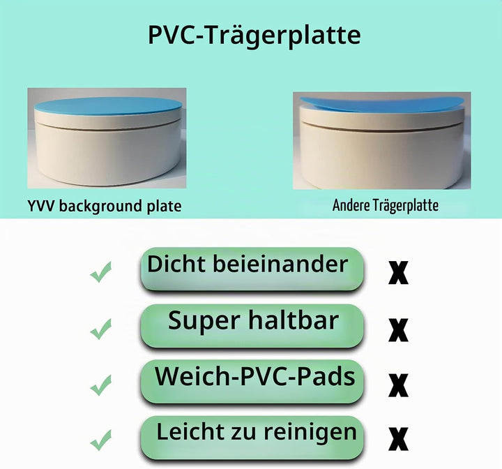 YVVV Drehteller Elektrisch, Displayständer Elektrischer 360-Grad-Drehteller Für Die Fotografie, Auto