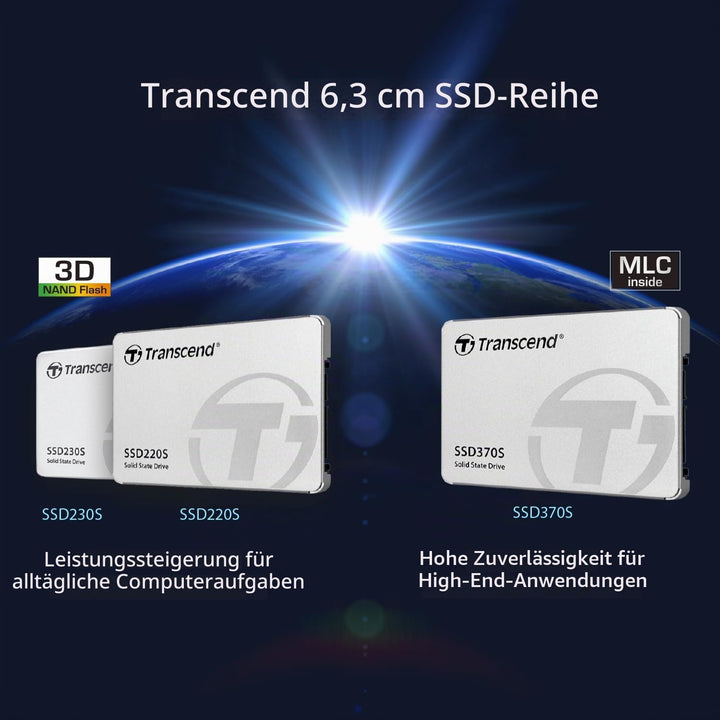 Transcend 2 TB 2,5 Zoll SSD SATA3 3D TLC