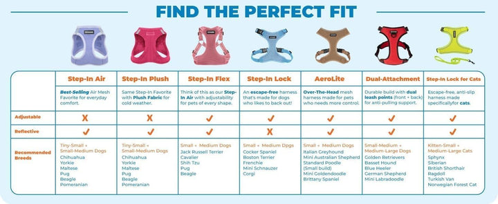 Voyager Step-in Plush Dog Harness - Soft Plush Step In Vest Harness for Small and Medium Dogs by Bes