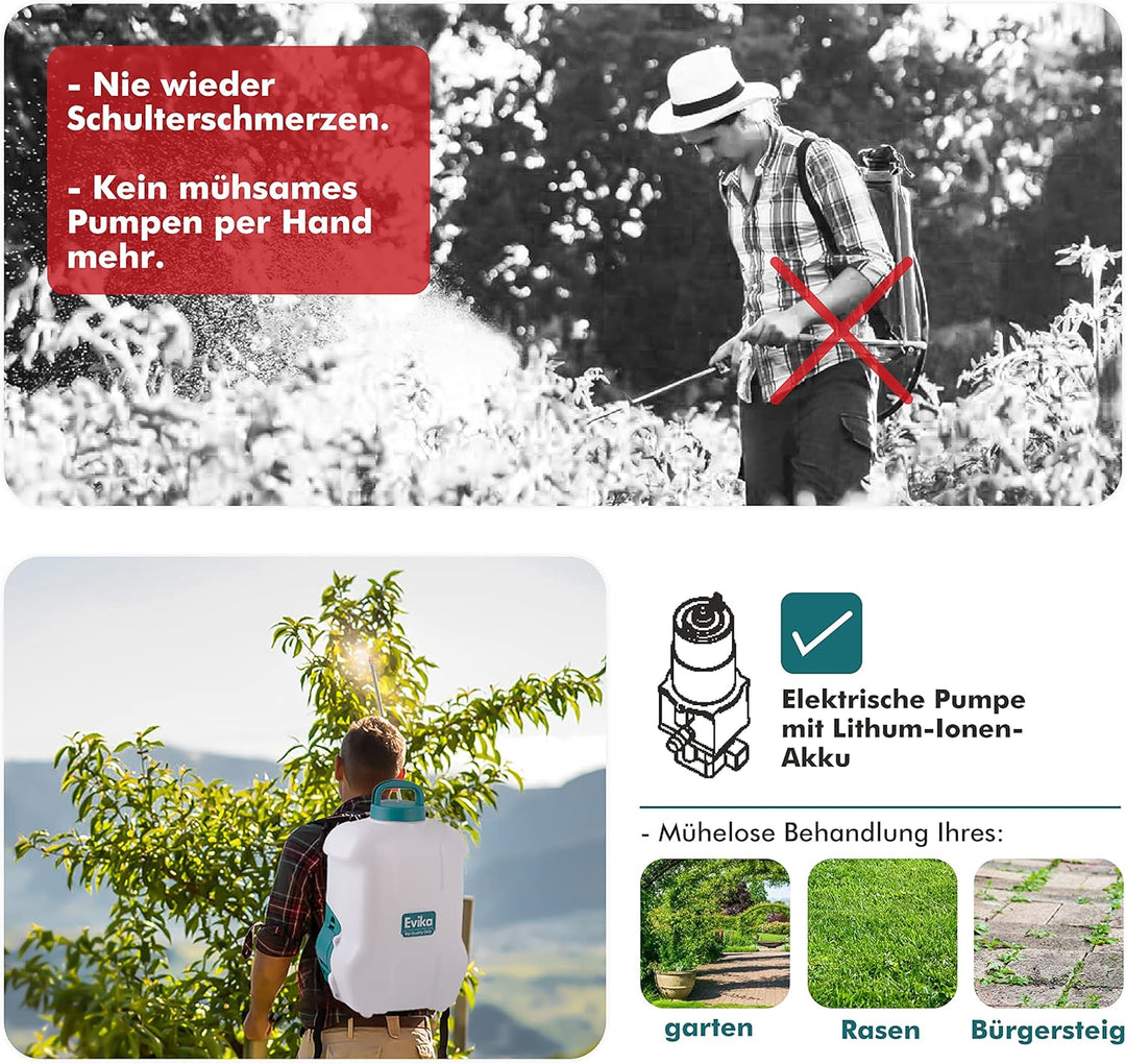 EVIKA Akku Drucksprüher 16 Liter inkl. Li-Ion Batterie und Ladegerät, für Garten/Weingut/Rasen, Rück
