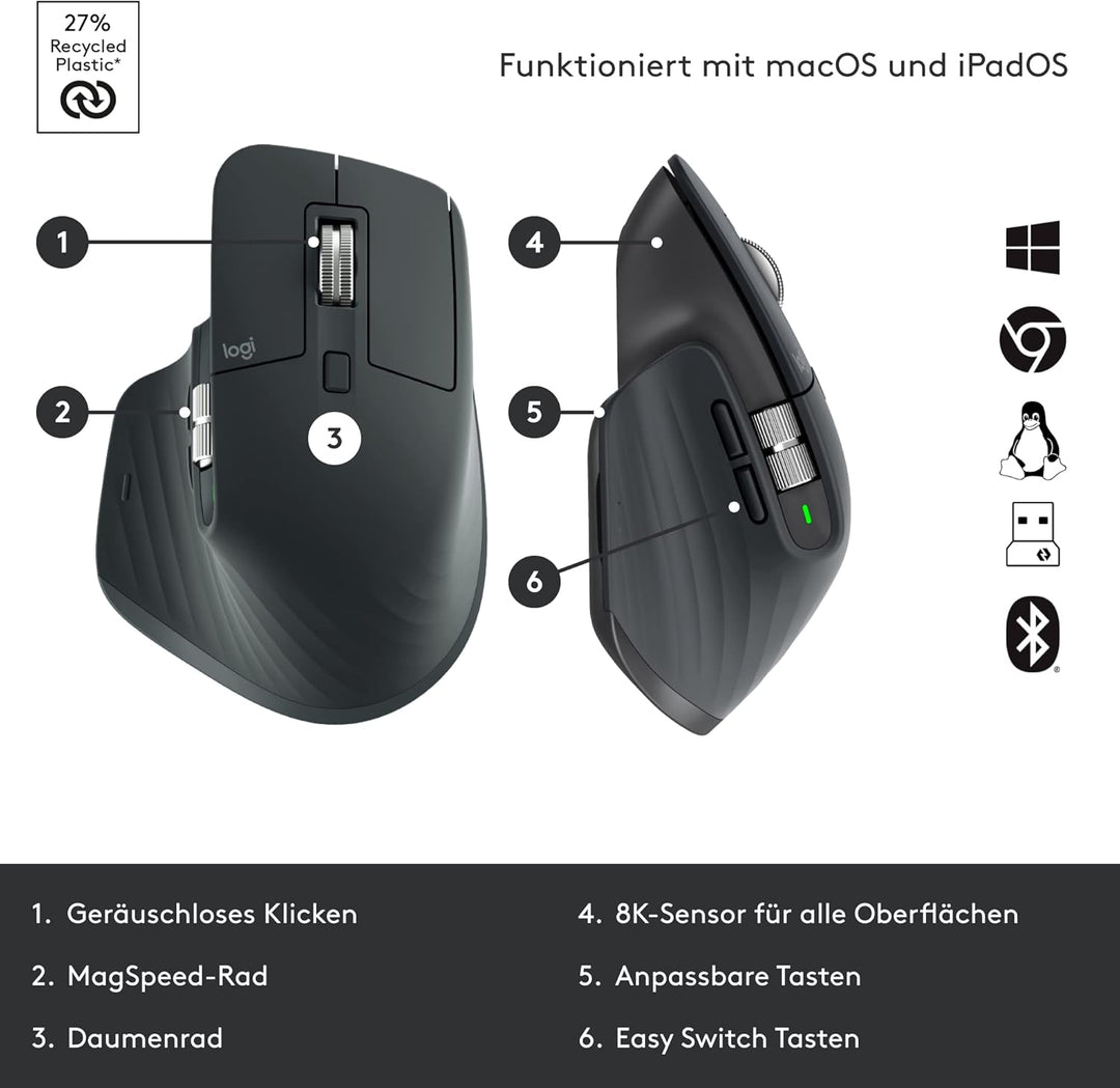 Logitech MX Mechanical kabellose beleuchtete Tastatur Standardgrösse Tactile Quiet, MX Master 3S kab
