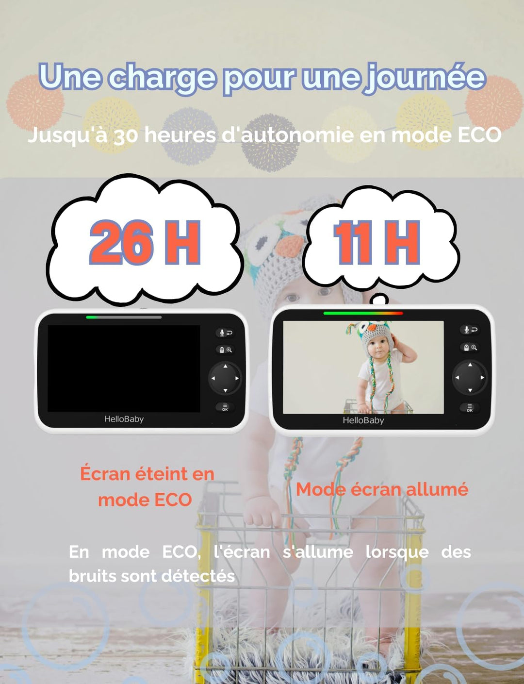 HelloBaby Babyphone mit 2 Kameras, Kein WLAN, 5" Geteilter Bildschirm, Kabelgebundene Kamera, 355°/1