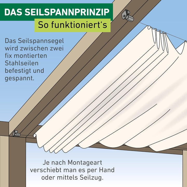 Windhager Sonnensegel für Seilspanntechnik, Wintergarten und Terrassen Beschattung, Seilspannmarkise